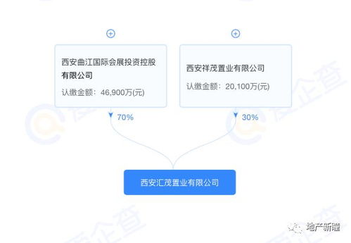 楼面价7919元/平米，曲文投与金茂摘地曲江CCBD，西安第五座金茂府呼之欲出？