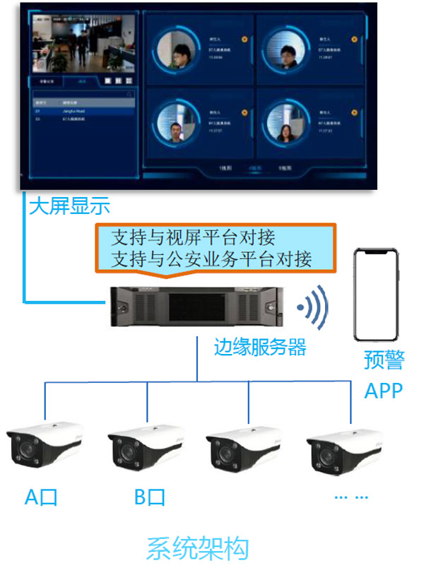 精细化管理 双碳战略下风水隆物业价值提升的新引擎